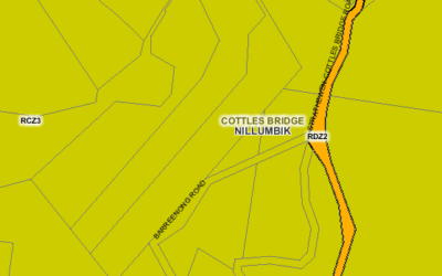 Who cares about small lots?